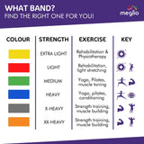 Resistance Bands, 1.2m and 2m Fitness Training, Pilates, Injury Rehabilitation, Home Workouts