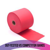 Latex-Free Resistance Bands Rolls 46m