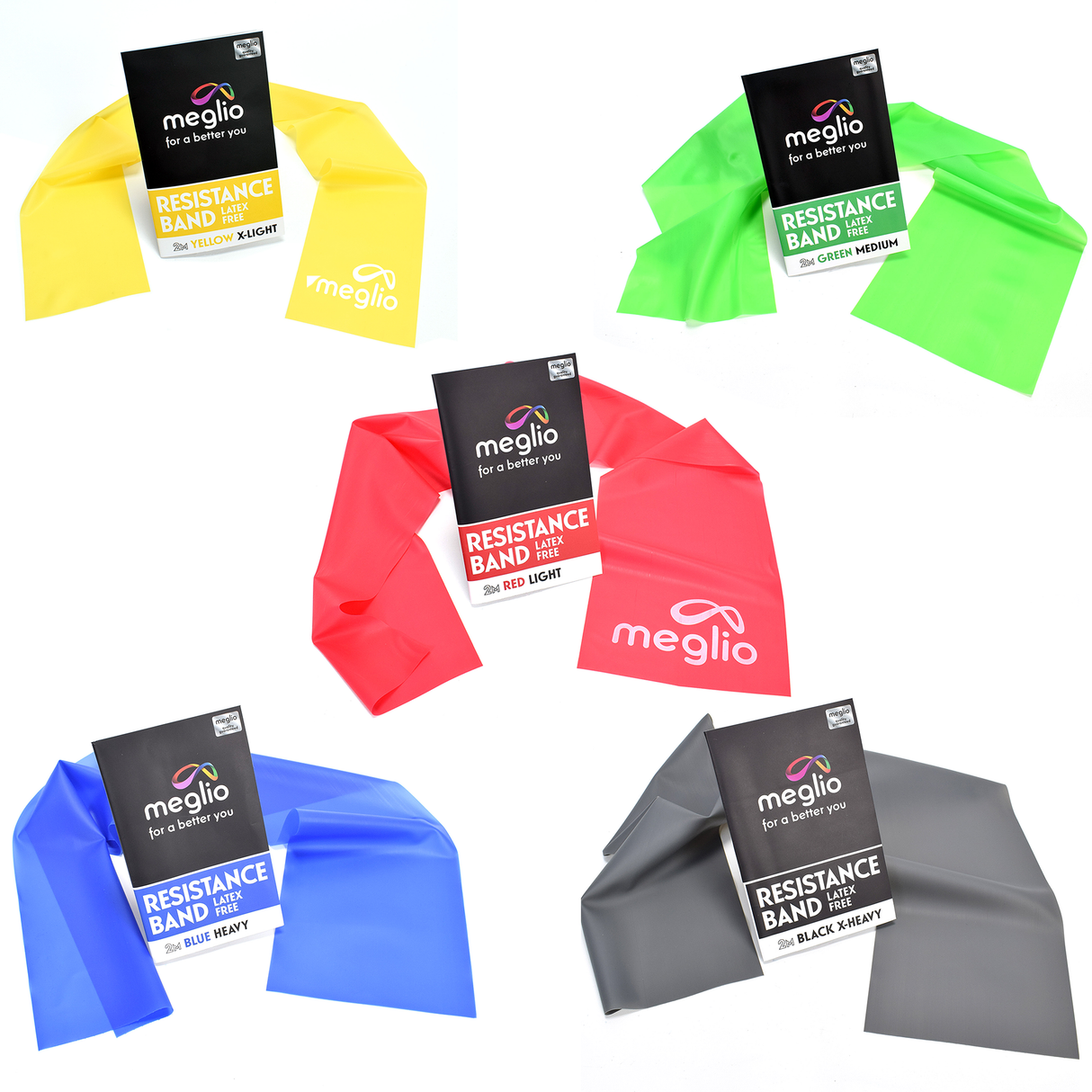 Meglio Widerstandsband Testpaket