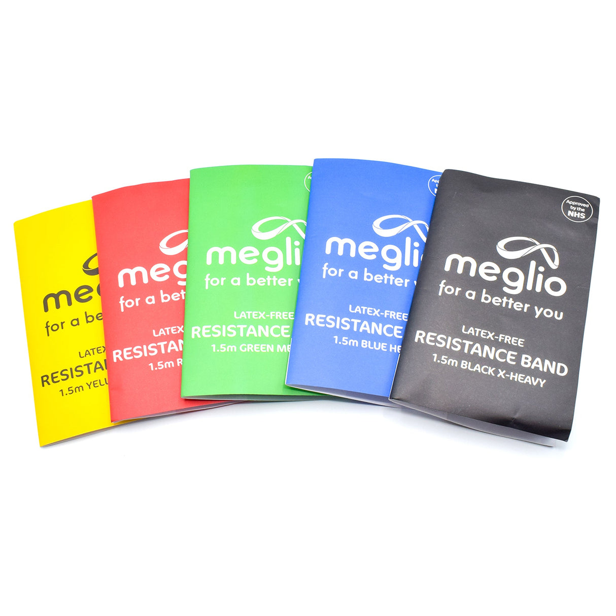 Meglio Widerstandsband Testpaket