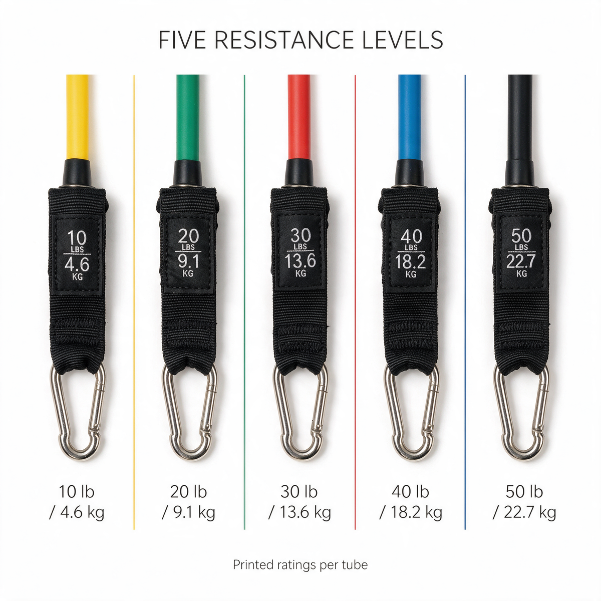 Five resistance tube ratings: yellow 10 lb, green 20 lb, red 30 lb, blue 40 lb and black 50 lb