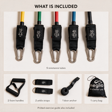Resistance tube set contents: five colour-coded tubes, two foam handles, two ankle straps, door anchor, carry bag and printed exercise guide